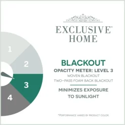 Kirkland's Home Curtains & Drapes-Alabaster Blackout 2-Pc. Curtain Panel Set, 63 In.