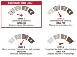 Kirkland's Home Curtains & Drapes-Becky Curtain Panel Set, 96 In.