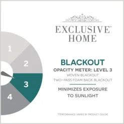 Kirkland's Home Curtains & Drapes-Gray Marl Blackout 2-Pc. Curtain Panel Set, 96 In.