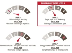 Kirkland's Home Curtains & Drapes-Monte Curtain Panel Set, 108 In.