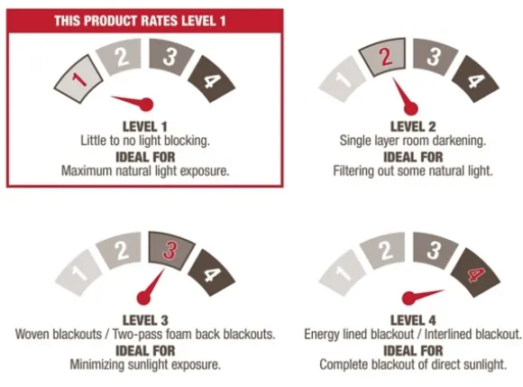 Kirkland's Home Curtains & Drapes-Nagano Linen Curtain Panel Set, 96 In.