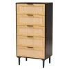 Kirkland's Home Dressers & Chests-Tara Two-Tone Espresso Rattan Chest